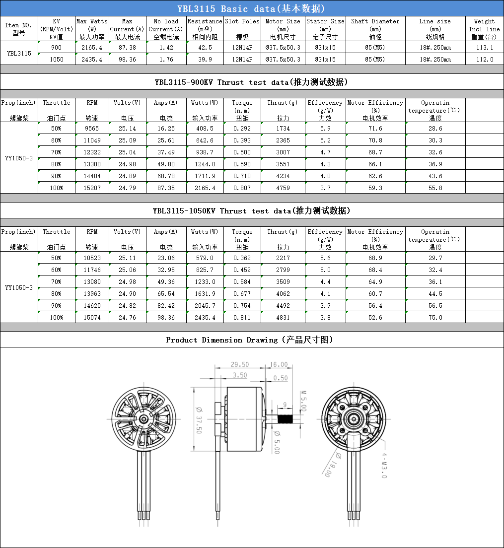 YBL 3115 Brushless Motor · Product view 5