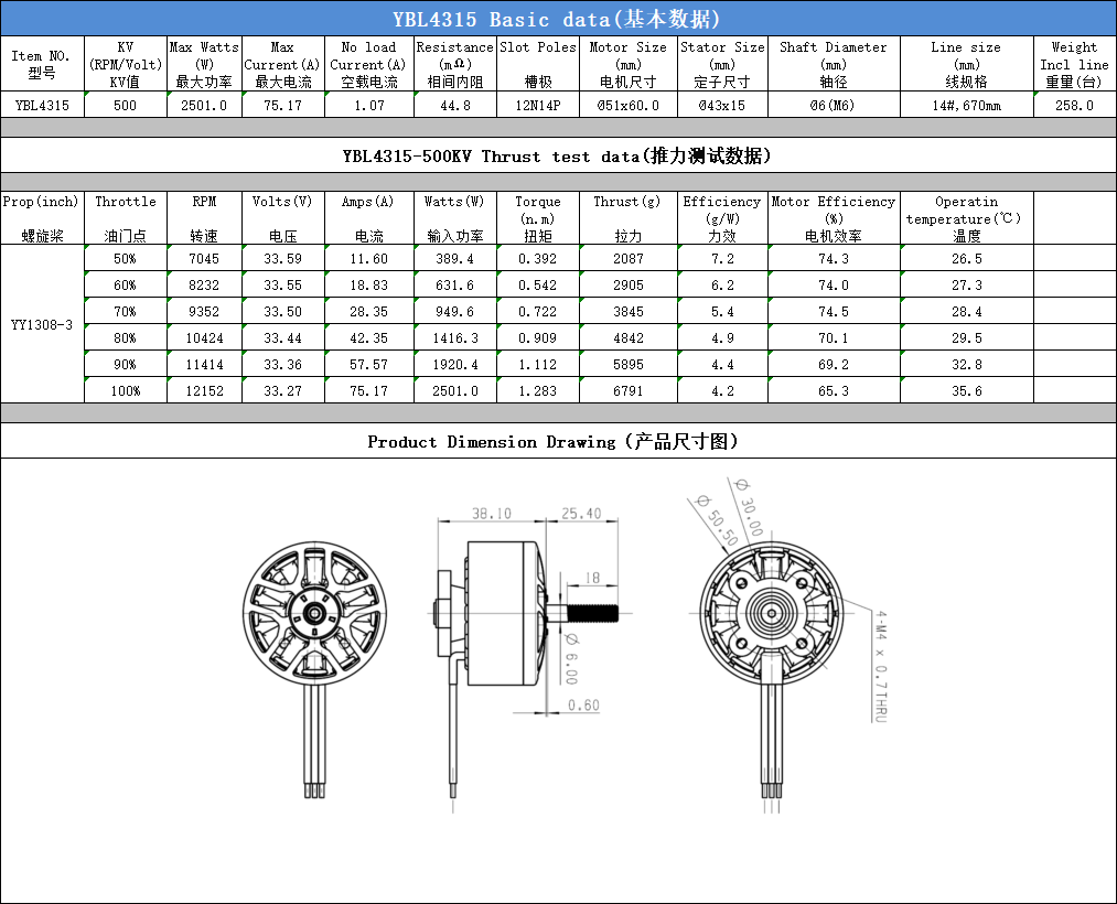 YBL 4315 Brushless Motor · Product view 5