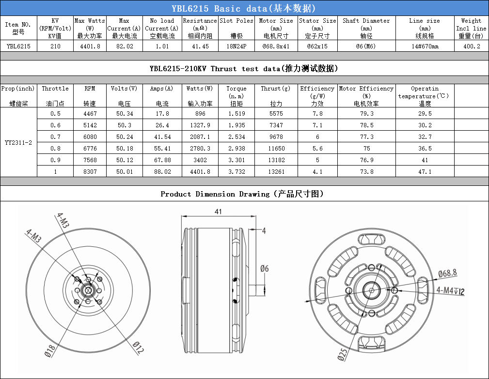 YBL 6215 Brushless Motor · Product view 5